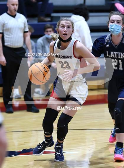 Thumbnail 3 in Charlotte Latin @ Providence Day photogallery.