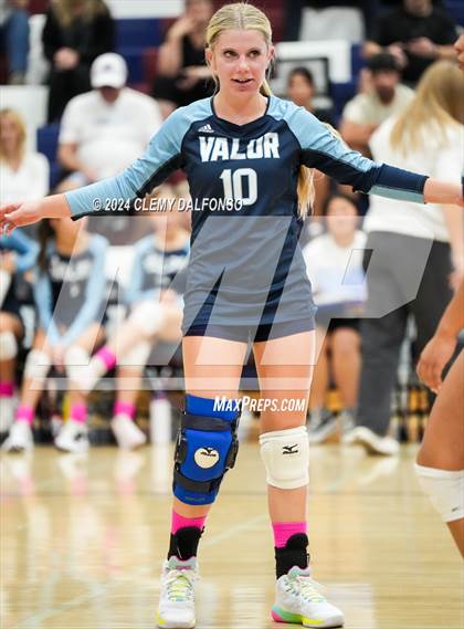 Thumbnail 2 in Valor Christian @ Dakota Ridge photogallery.