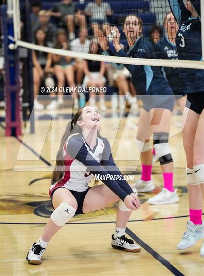Thumbnail 2 in Valor Christian @ Dakota Ridge photogallery.