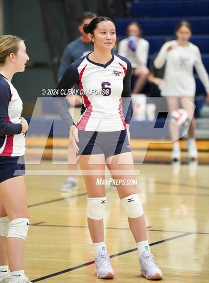 Thumbnail 1 in Valor Christian @ Dakota Ridge photogallery.