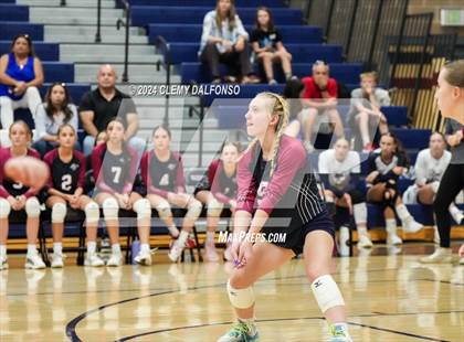Thumbnail 3 in Valor Christian @ Dakota Ridge photogallery.