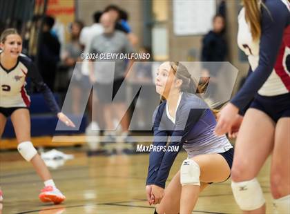 Thumbnail 3 in Valor Christian @ Dakota Ridge photogallery.