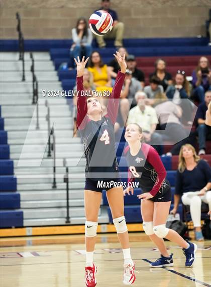 Thumbnail 1 in Valor Christian @ Dakota Ridge photogallery.