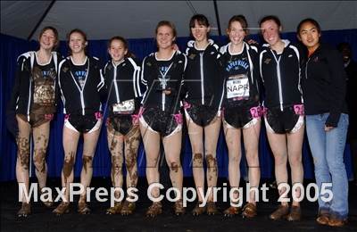 Thumbnail 3 in Nike Team Nationals (Portland) photogallery.