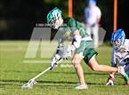 Photo from the gallery "Cardinal Gibbons @ Athens Drive"