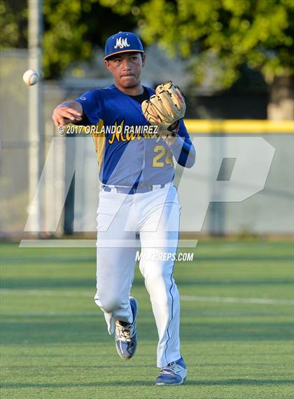 Thumbnail 3 in Mira Mesa vs Brawley (67th Annual San Diego Lions Tournament) photogallery.