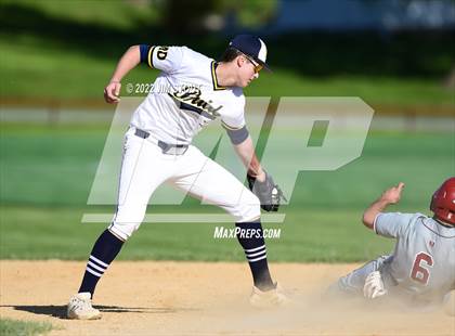 Thumbnail 2 in Loomis @ Trinity-Pawling photogallery.
