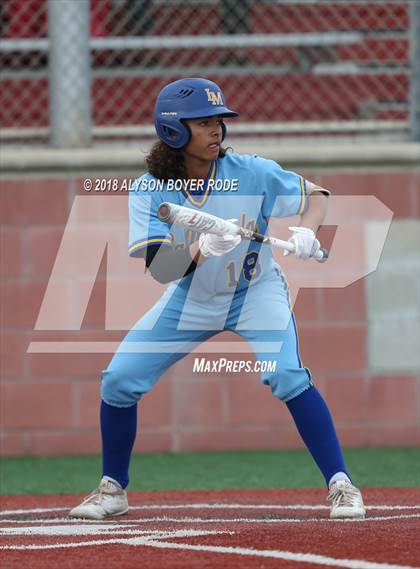Thumbnail 1 in La Mirada vs. JSerra Catholic (The Boras Classic South Championship) photogallery.