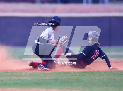 Thumbnail 3 in Union Grove @ Dutchtown photogallery.