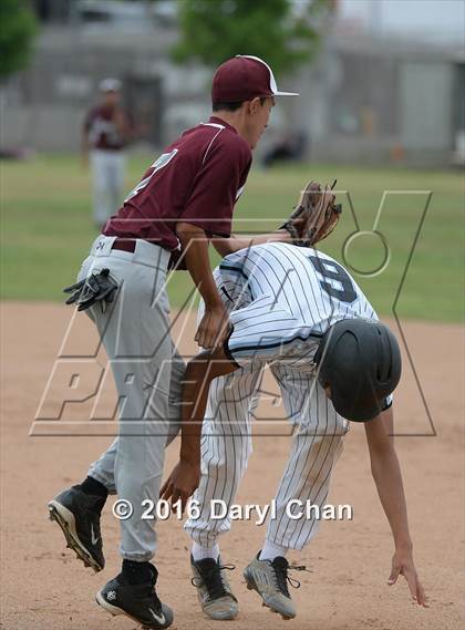 Thumbnail 3 in Arroyo @ Rosemead photogallery.