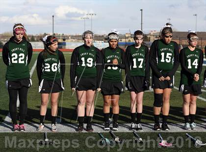 Thumbnail 1 in Smoky Hill @ Valor Christian photogallery.