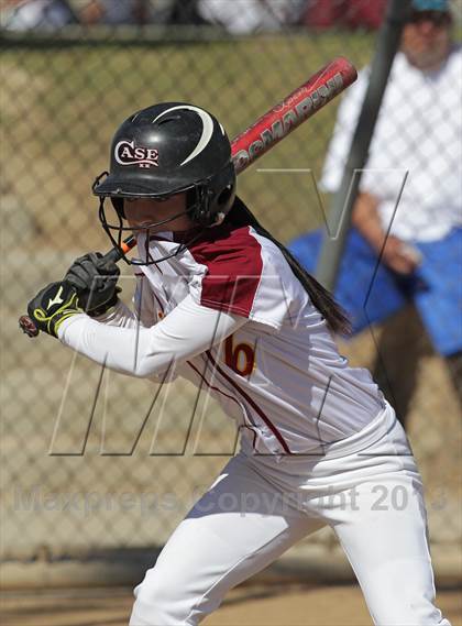 Thumbnail 3 in Canyon vs. Barstow (Hi Desert Classic) photogallery.