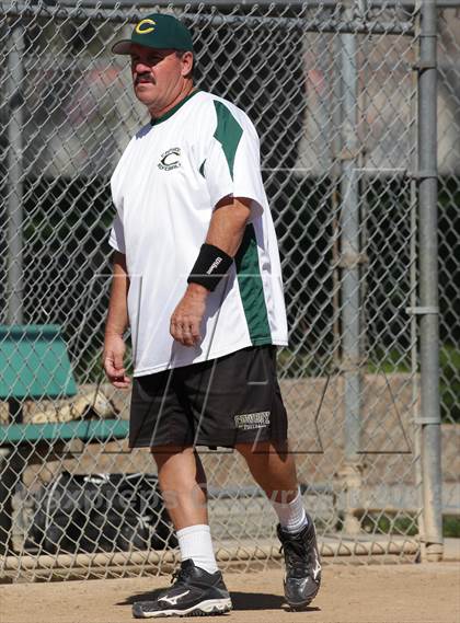 Thumbnail 3 in Canyon vs. Barstow (Hi Desert Classic) photogallery.