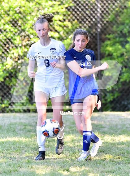 Thumbnail 2 in O'Neal @ Thales Academy Apex (NCISAA 2A 1st Round) photogallery.