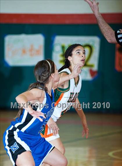 Thumbnail 2 in Norco @ Poly photogallery.
