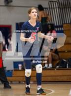 Photo from the gallery "Harnett Central @ Terry Sanford"
