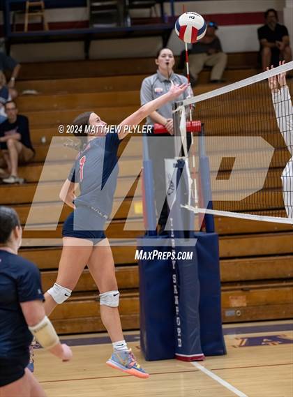 Thumbnail 1 in Harnett Central @ Terry Sanford photogallery.