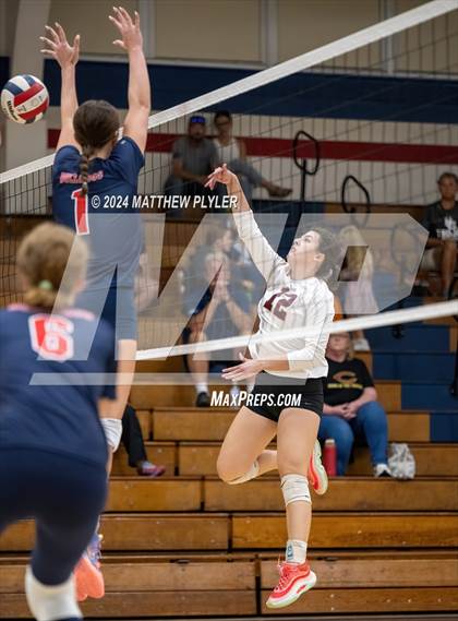 Thumbnail 1 in Harnett Central @ Terry Sanford photogallery.