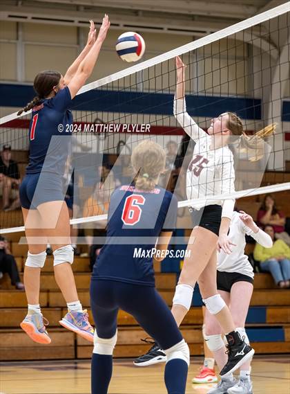 Thumbnail 3 in Harnett Central @ Terry Sanford photogallery.