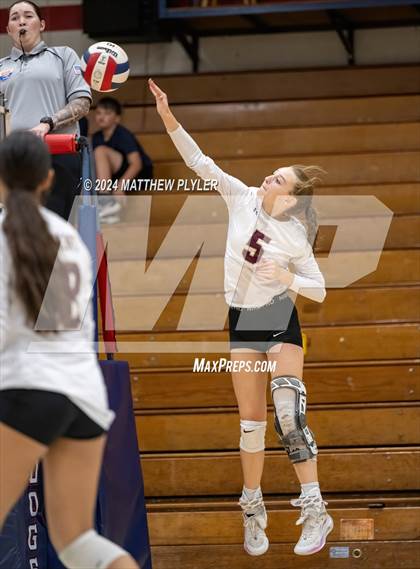 Thumbnail 2 in Harnett Central @ Terry Sanford photogallery.