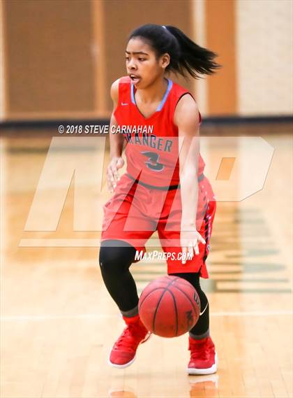 Thumbnail 1 in Granger @ Hillcrest photogallery.