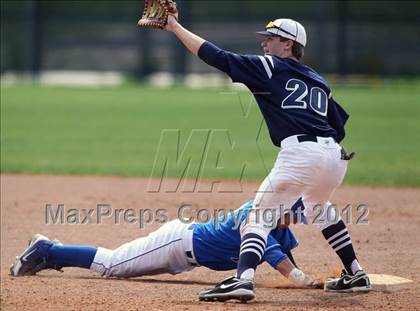 Thumbnail 2 in McNeil @ Pflugerville photogallery.