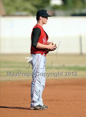 Sunday, Mar 18, 2012