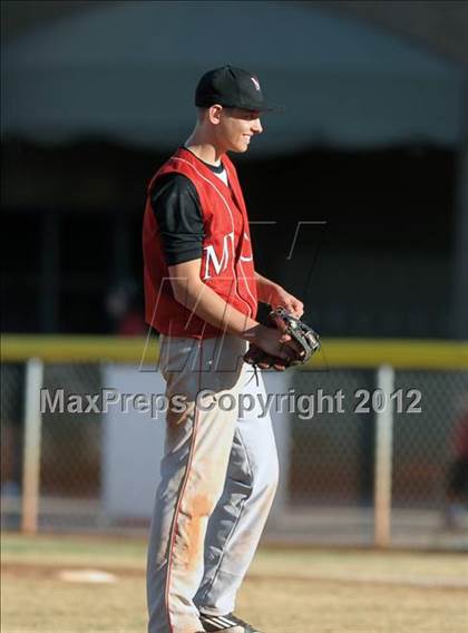 Thumbnail 2 in Victor Valley Christian @ Mountain View Christian (Spring Slam Tournament) photogallery.