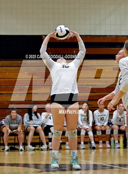 Thumbnail 2 in Croatan @ Havelock photogallery.