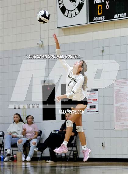 Thumbnail 2 in Croatan @ Havelock photogallery.