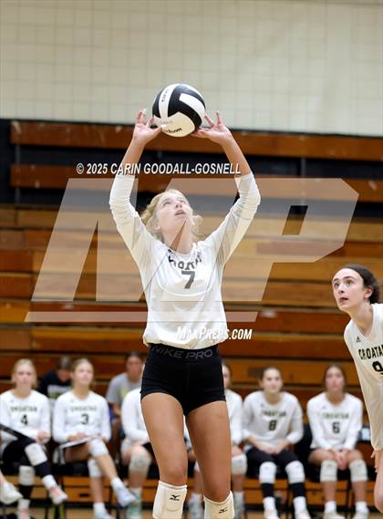 Thumbnail 3 in Croatan @ Havelock photogallery.