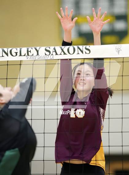 Thumbnail 2 in Oakton @ Langley photogallery.