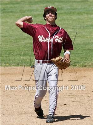 Thumbnail 1 in Mission Hills vs. Hilltop (56th Annual Lions Invitational) photogallery.