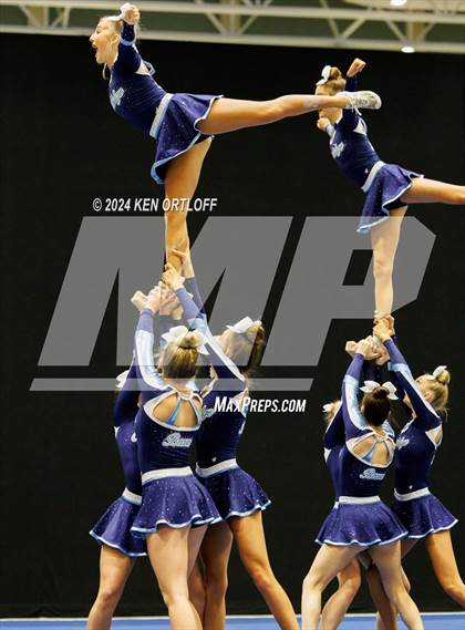 Thumbnail 2 in Buford Invitational photogallery.