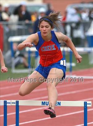 2010 Mullen Runners Roost Invitational