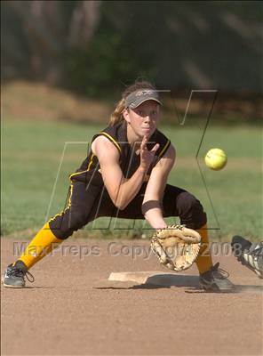 Wednesday, Apr 16, 2008