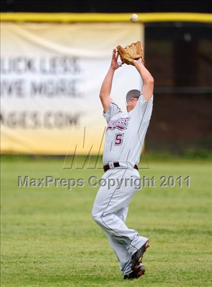 Thumbnail 2 in Riverdale vs. Collierville photogallery.