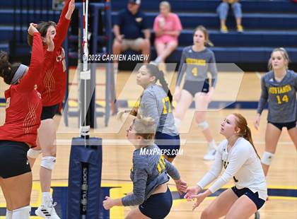 Thumbnail 3 in Cypress Ranch vs Cypress Woods photogallery.
