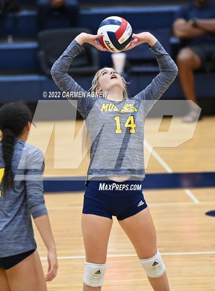 Thumbnail 2 in Cypress Ranch vs Cypress Woods photogallery.