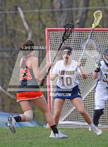 Thumbnail 2 in Montville @ Ledyard photogallery.