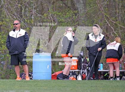 Thumbnail 3 in Montville @ Ledyard photogallery.