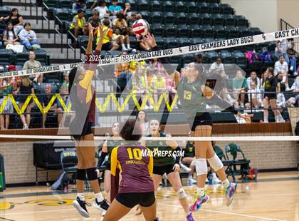 Thumbnail 1 in Beaumont United @ East Chambers photogallery.