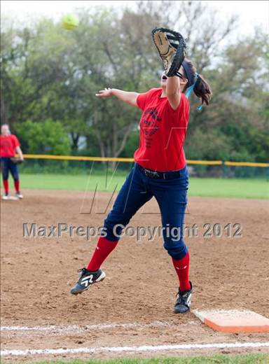 Monday, Apr 30, 2012