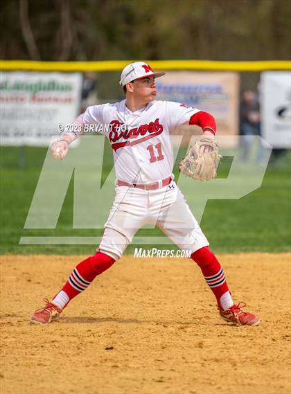 Thumbnail 2 in Howell @ Manalapan photogallery.