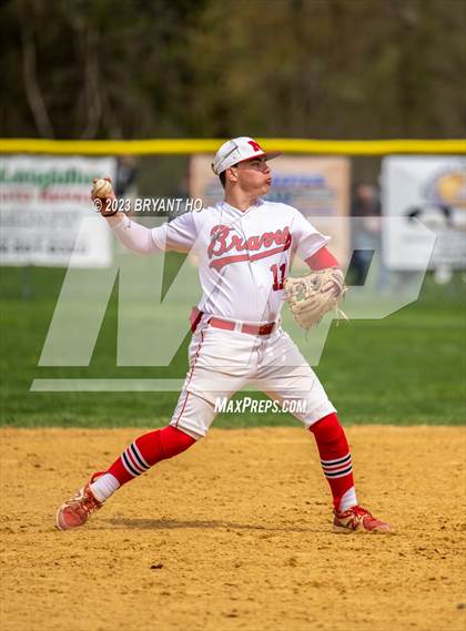 Thumbnail 3 in Howell @ Manalapan photogallery.