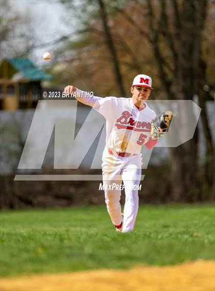 Thumbnail 1 in Howell @ Manalapan photogallery.