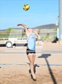 Photo from the gallery "Mohave @ Mountainside"