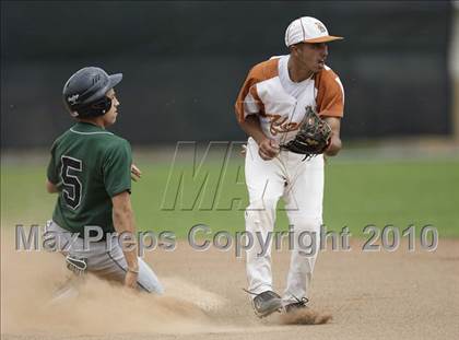Thumbnail 1 in Kennedale @ Bowie photogallery.
