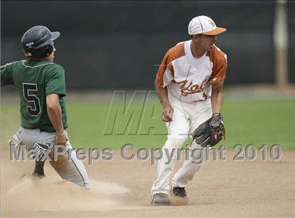 Thumbnail 2 in Kennedale @ Bowie photogallery.