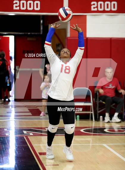 Thumbnail 1 in Coolidge vs Casa Grande (The Florence VB Invitational) photogallery.